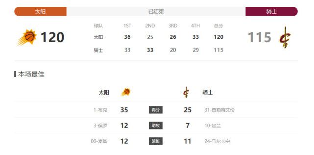 美女露100%